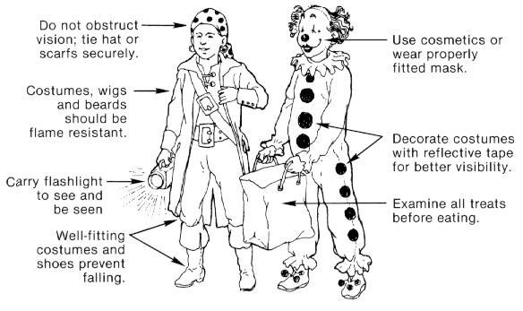 Diagram showing ways to prevent accidents on halloween costumes