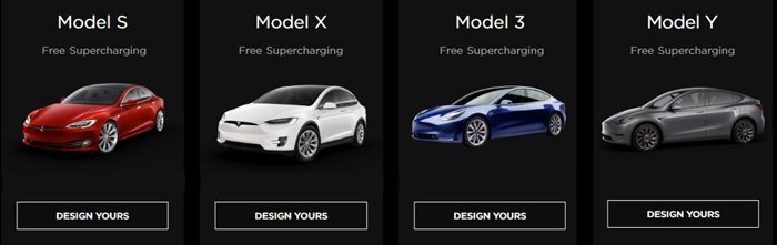 Tesla Model Y, Model 3, S and X referral code for free supercharging